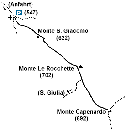 Monte San Giacomo